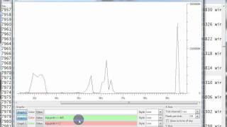 Using Wireshark IO Graphs [upl. by Ahsinom]