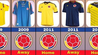 Evaluation Colombia jersey and logo 19502024 colombia copaamerica2024 jersey [upl. by Athallia]