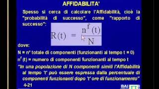 Lezione 04  Qualità del prodotto Affidabilità  Elementi costruttivi delle macchine [upl. by Naleag978]