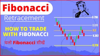 How to use fibonacci retracement complete explanation  Fibonacci retracement and intraday strategy [upl. by Amuwkuhc81]