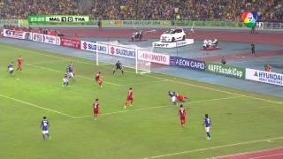 AFF SUZUKI CUP  Thai vs Malaysia Final 1 [upl. by Ricarda29]