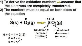 Chemistry  OxidationReduction Reaction 3 of 19 Oxidation Numbers [upl. by Engedus773]