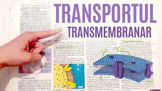 ADMITERE la MEDICINĂ Celula şi ţesuturile 2  Transportul transmembranar [upl. by Corrinne45]