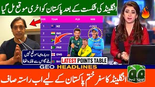 world cup 23 points table after match India vs England  world cup 23 points table  faheem sportz [upl. by Sidonie]