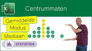 Centrummaten gemiddelde modus en mediaan [upl. by Way]