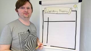 Userstory Mapping with Carsten Lützen [upl. by Gabriel14]