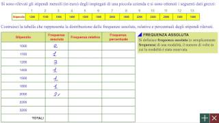 Statistica  Distribuzione di frequenze  primo anno e università [upl. by Elfont]