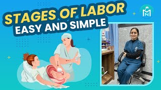 Three stages of labor norcet aiimsdelhi nurseslife education labor pregnancy [upl. by Airekal]