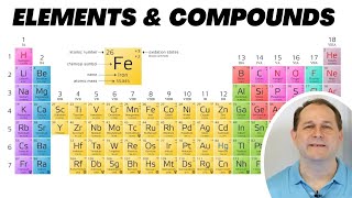 Elements Compounds amp the Periodic Table Explained [upl. by Marduk59]