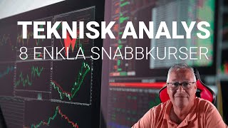 TEKNISK ANALYS  8 ENKLA SNABBKURSER  Pivotpunkter medelvärden candlesticks volatilitet [upl. by Golding]