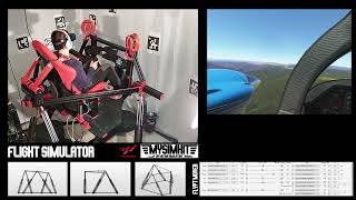 6DOF Dynamic motion simulator  FS2020 strong wind landing Mount Hotham Airport AU [upl. by Maisey]