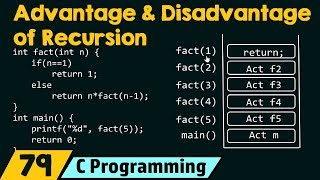 Advantage and Disadvantage of Recursion [upl. by Meares]