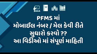 PFMS સંપૂર્ણ માહિતી For Operator Approver amp Agency Login [upl. by Anahs]