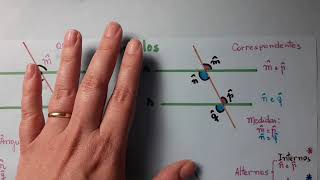 Matematica Básica e Geometria Ângulos [upl. by Masterson]