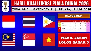 HASIL WAKIL ASEAN DI KUALIFIKASI PIALA DUNIA 2026 ZOAN ASIA  INDONESIA LOLOS BABAK 3 [upl. by Scrivens]