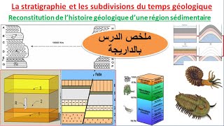 résumé du chapitre 2  la stratigraphie et les subdivisions du temps géologique ملخص بالداريجة [upl. by Ymereg551]