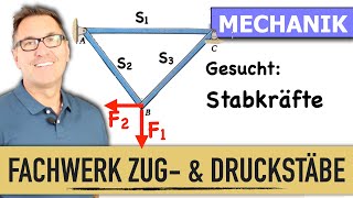 Stabkräfte im Fachwerk berechnen  Knotenschnittverfahren  Knotenpunkt  Zugstab  Druckstab [upl. by Aikmat907]