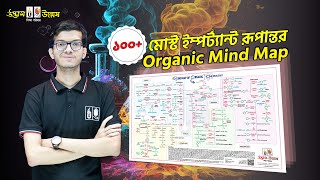 Organic Mind Map  Organic Chemistry  Dipro Vaia  UDVASH [upl. by Aliekat783]