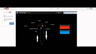 Planet X Location Astronomer Corroborates Marshall Masters Prediction [upl. by Nera]