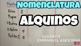 Alquinos Nomenclatura Parte 1 [upl. by Whiteley]