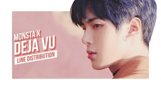 MONSTA X  Deja Vu Line Distribution Color Coded  D2 THE CONNECT [upl. by Anayaran]