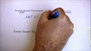 Financial Ratios  Liquidity Asset Management and Debt Management [upl. by Blondelle]