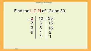 LCM and HCF Listing and Factorization Methods [upl. by Llewkcor57]