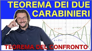 Teorema dei due carabinieri con esercizio svolto [upl. by Voleta]