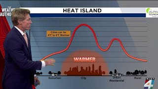 What is a heat island A meteorologist breaks it down [upl. by Haas]