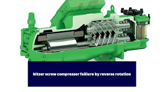 bitzer screw compressor failiure by reverse rotation [upl. by Viquelia626]