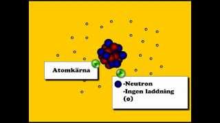 Atomens delar [upl. by Pelaga]