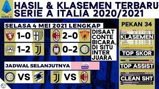 Inter Juara Hasil Liga Italia Tadi Malam 2021 Terbaru  Torino vs Parma  Serie A [upl. by Nyleuqaj396]