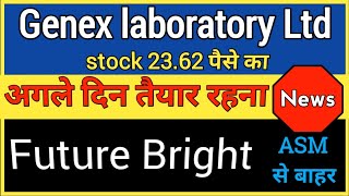 gennex lab share latest news 🔥gennex lab share 🔥gennex lab [upl. by Novahs]