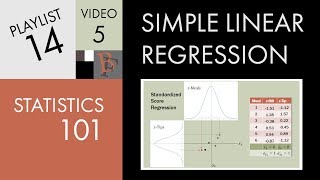 Statistics 101 Linear Regression Standardized Regression [upl. by Towney]