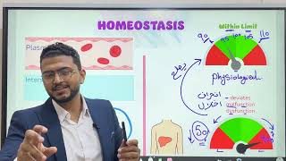 Homeostasis  د نجيب  شرح وقراءه مذكره [upl. by Dianthe]