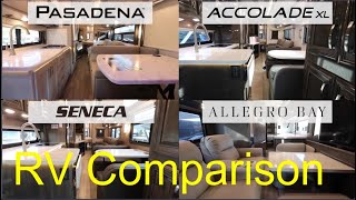 Super C RV Comparison This video compares 4 Super C RV Models [upl. by Oiromed]