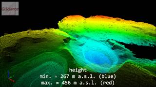 Laser point cloud flight in two dolines in eastern Crete [upl. by Morena]