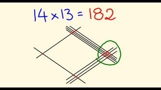 Math Trick  Multiply Using Lines [upl. by Jarnagin263]