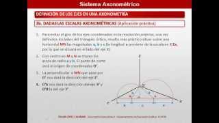 Axonometrico Definicion de los ejes 03 Dadas las Escalas Axonometricas [upl. by Hotze]