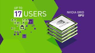 NVIDIA GRID vGPU explained [upl. by Ainahtan]