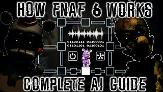 How FNAF 6 Works Complete GuideAI Breakdown HARDEST SATURDAY  ALL ENDINGS COMPLETE [upl. by Andee]