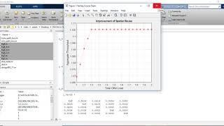 DUCHA A NEW DUALCHANNEL MAC PROTOCOL FOR MULTIHOP AD HOC NETWORKS [upl. by Burtie]