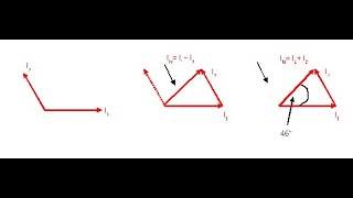 Addition von Strömen im Zeigerdiagramm  Strom auf dem Neutralleiter [upl. by Krys519]