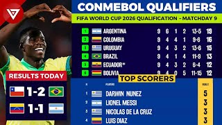 🔴 MD9 FIFA World Cup 2026 CONMEBOL Qualifiers Results amp Standings Table as of 10 Oct 2024 [upl. by Nauhs800]