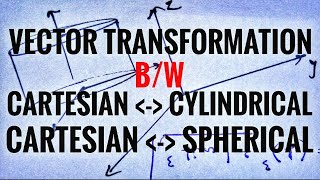 Vector Transformation in different coordinate systems Part1  EMFT lecture  CADDD Academy [upl. by Ahsinauj]