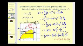 Volume of Revolution  The Washer Method NOT about the x or y axis [upl. by Knowles323]