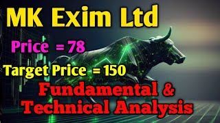 MK Exim share news today  mk exim share price target  mk exim india share latest news  peny stock [upl. by Aicele]