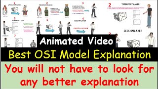 OSI Model Animation  How OSI works  OSI Explained  master spark [upl. by Roze]