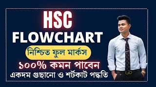 HSC  Flowchart  ১০০ কমন  নিশ্চিত ফুল মার্কস  Flowchart Writing HSC Flowchart লেখার নিয়ম [upl. by Anoek574]