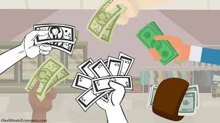 Three Types of Money in One Minute Commodity Money Representative Money and Fiat MoneyCurrency [upl. by Carline]